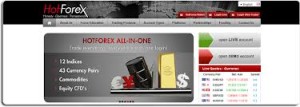 HotForex Market Maker Broker Review