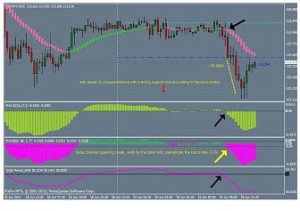 assenzio-forex-system-review