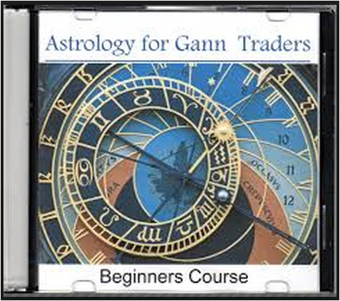 Timing With Gann