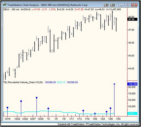 forex volume calculator