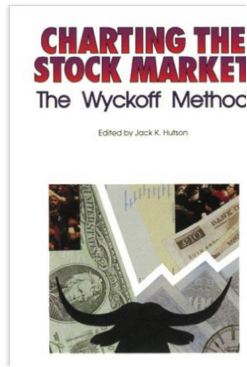 Charting the Stock Market: The Wyckoff Method Book Review
