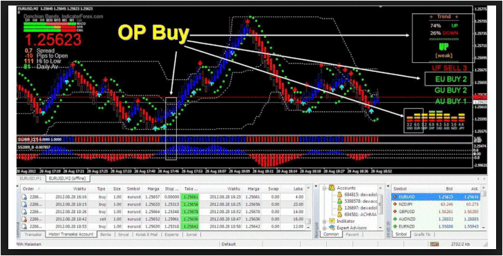 descargar forex teszter 2 ingyenes